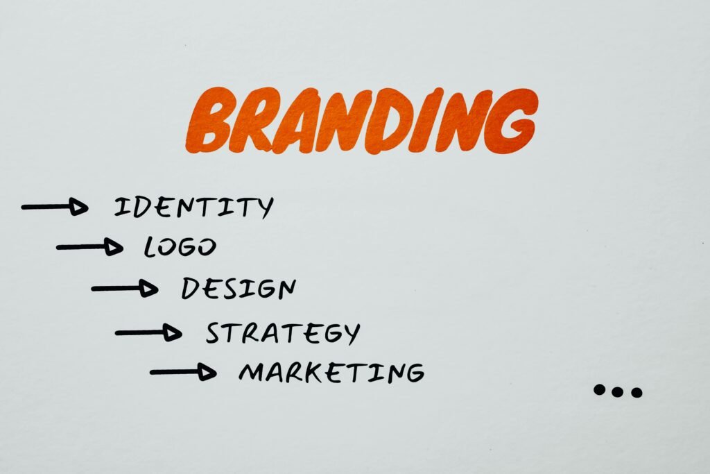 Tip 5: Develop a Strong Brand Identity